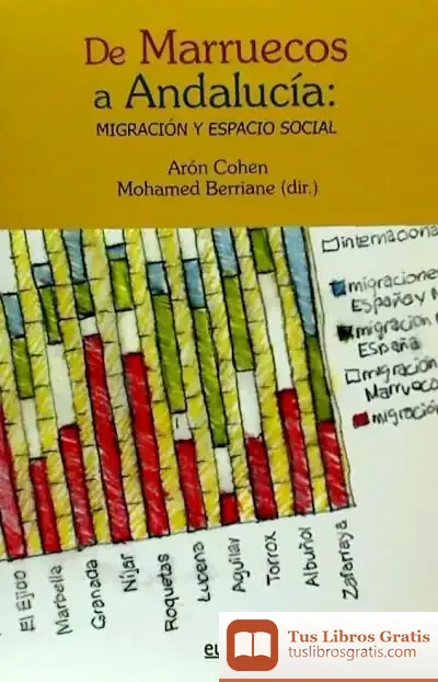 Descargar De Marruecos A Andalucía: Migración Y Espacio Social