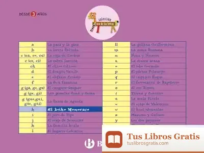 Descargar El Búho Honorato de Beatriz Doumerc