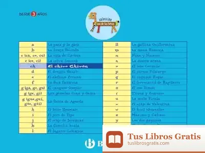 Descargar El Chivo Chivón de Beatriz Doumerc