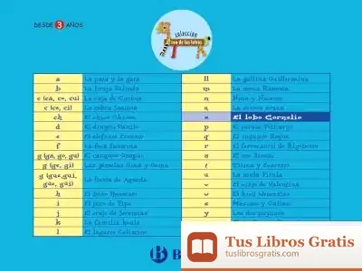 Descargar El Lobo Cornelio