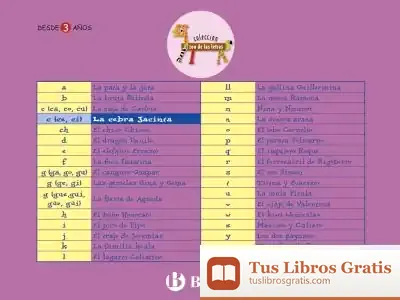 Descargar La Cebra Jacinta de Beatriz Doumerc