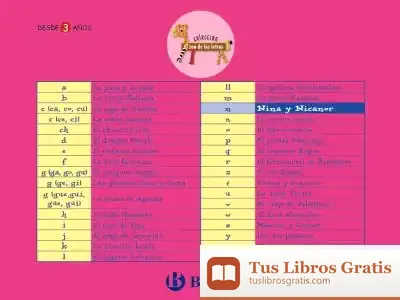 Descargar Nina Y Nicanor de Beatriz Doumerc