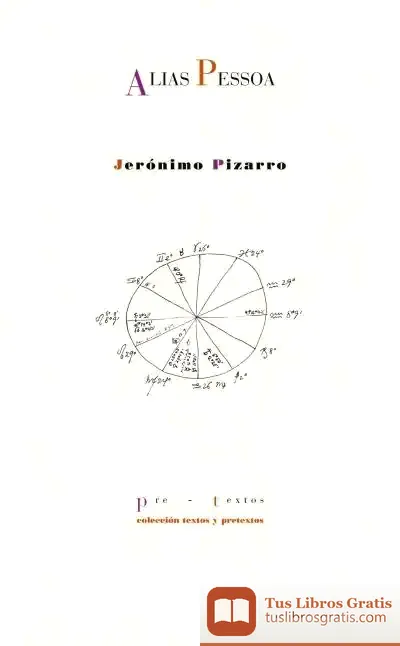 Descargar Alias Pessoa de Jerónimo Pizarro
